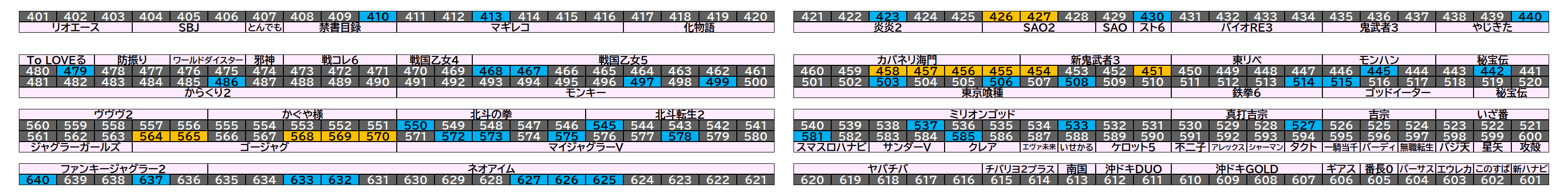 島図