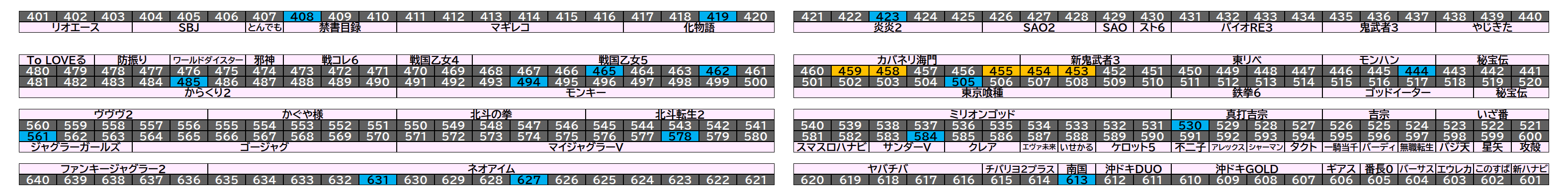 島図