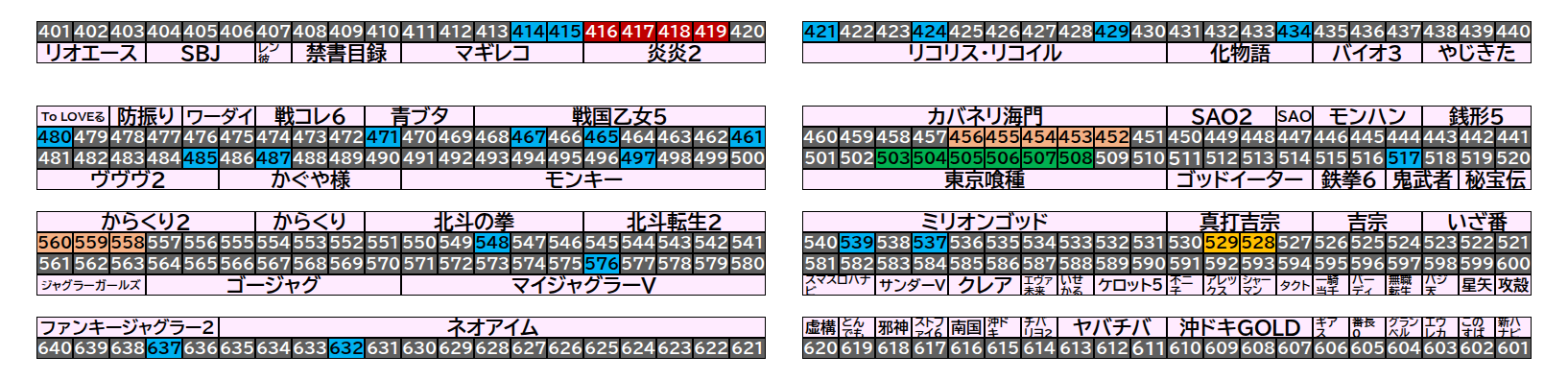 マルハン千葉ニュータウン店 2026年9月17日(木)のフロアマップ。調査対象41台（台番414〜637）を仕掛け種別ごとに色分けして配置したもの。仕掛け種別：単品、4台並び、5台並び、6台並び、1/2高配分