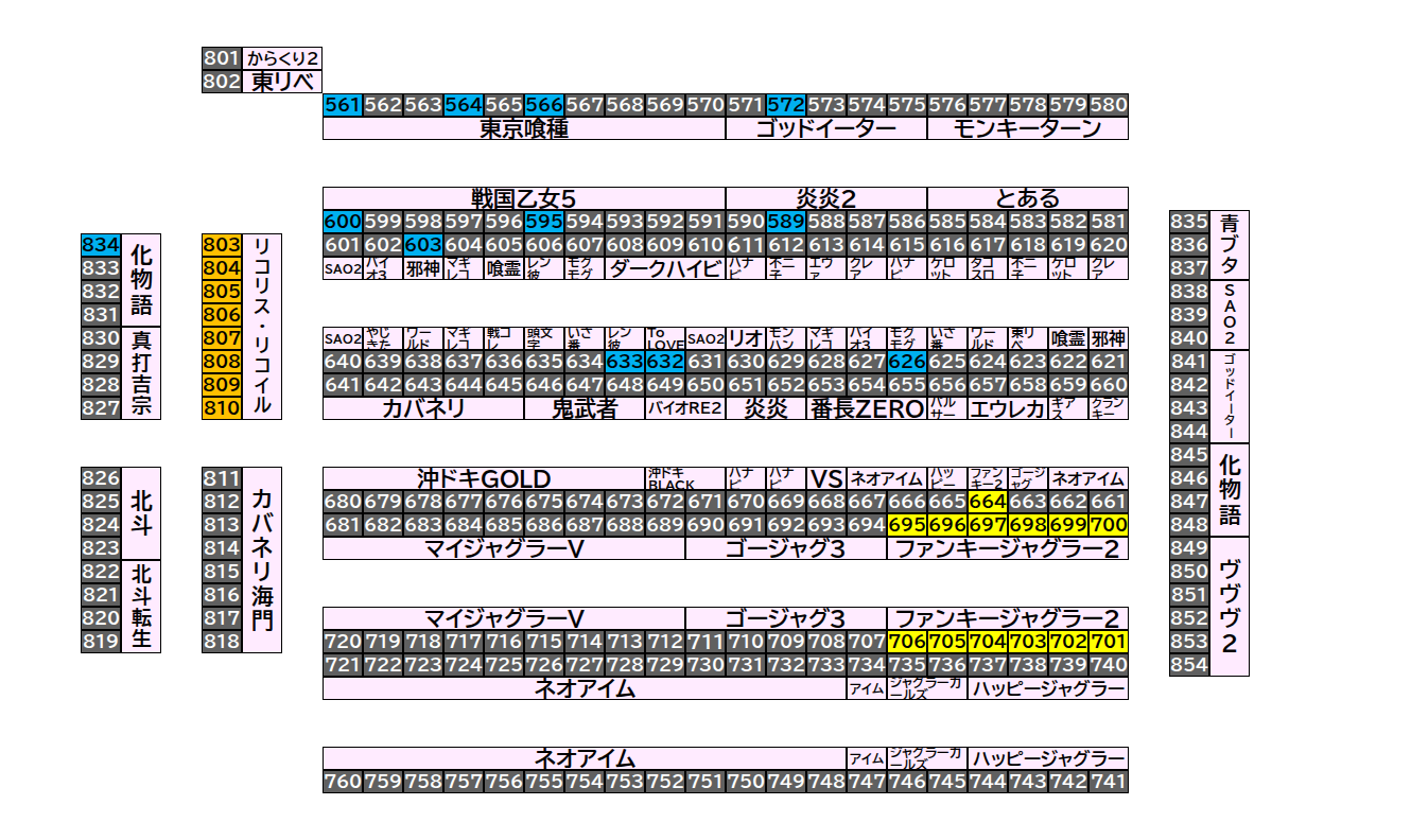 マルハン倉賀野店 2026年9月21日(月)のフロアマップ。調査対象33台（台番561〜834）を仕掛け種別ごとに色分けして配置したもの。仕掛け種別：単品、1/2高配分、全台優秀