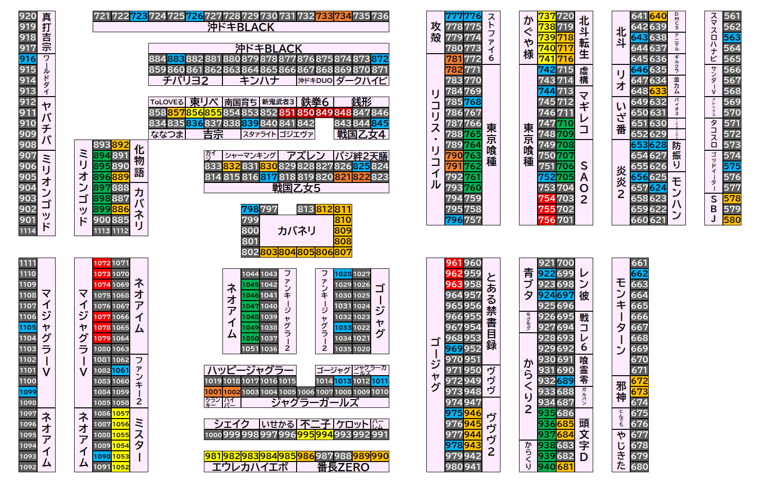 マルハンメガシティ前橋インター 2026年9月13日(日)のフロアマップ。調査対象153台（台番563〜1105）を仕掛け種別ごとに色分けして配置したもの。仕掛け種別：単品、2台並び、全台優秀、1/2高配分、4台並び、6台並び、3台並び