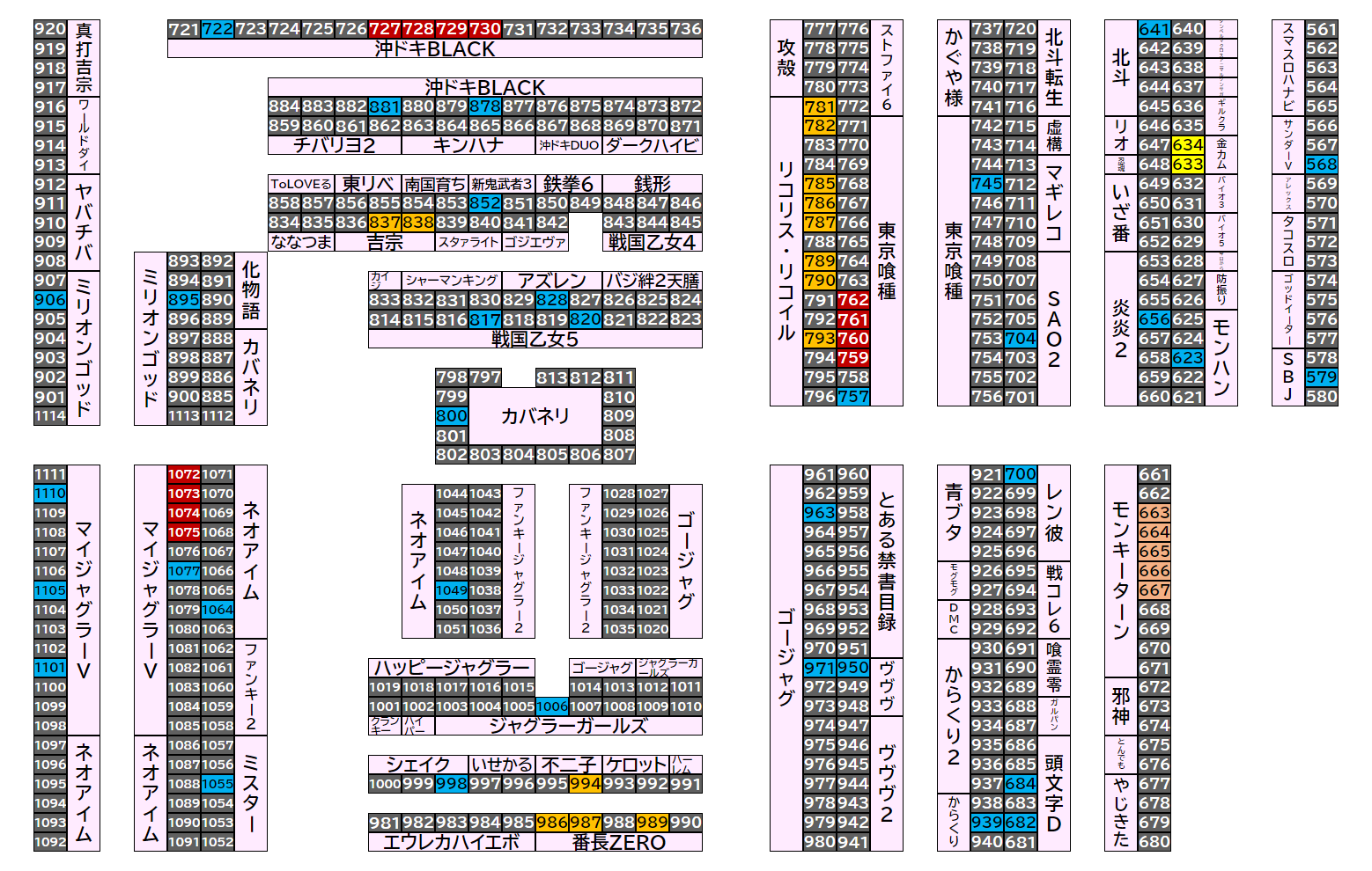 マルハンメガシティ前橋インター 2026年9月14日(月)のフロアマップ。調査対象67台（台番568〜1110）を仕掛け種別ごとに色分けして配置したもの。仕掛け種別：単品、4台並び、1/2高配分、全台優秀、5台並び