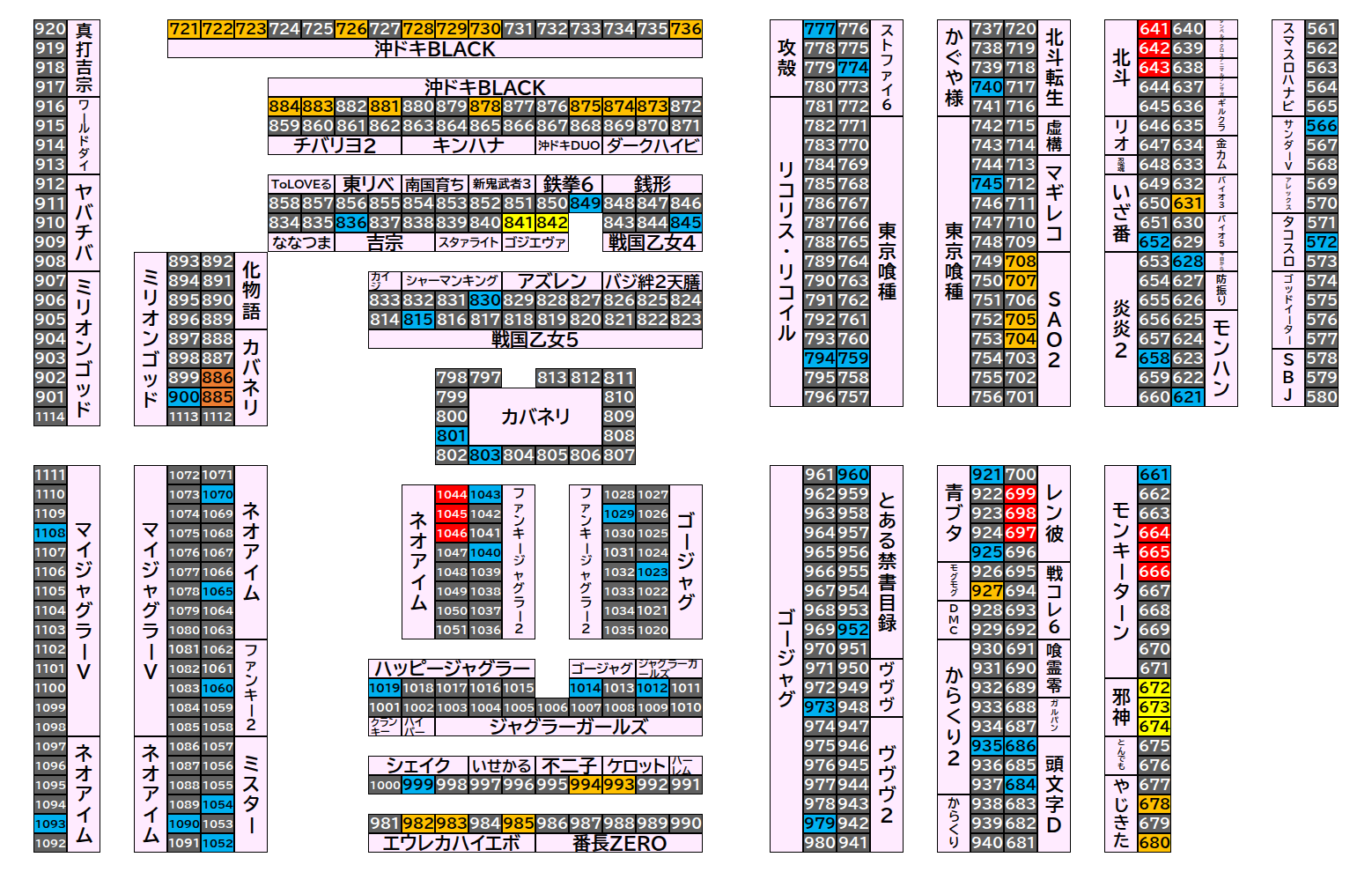 マルハンメガシティ前橋インター 2026年9月16日(水)のフロアマップ。調査対象93台（台番566〜1108）を仕掛け種別ごとに色分けして配置したもの。仕掛け種別：1/2高配分、単品、3台並び、全台優秀、2台並び