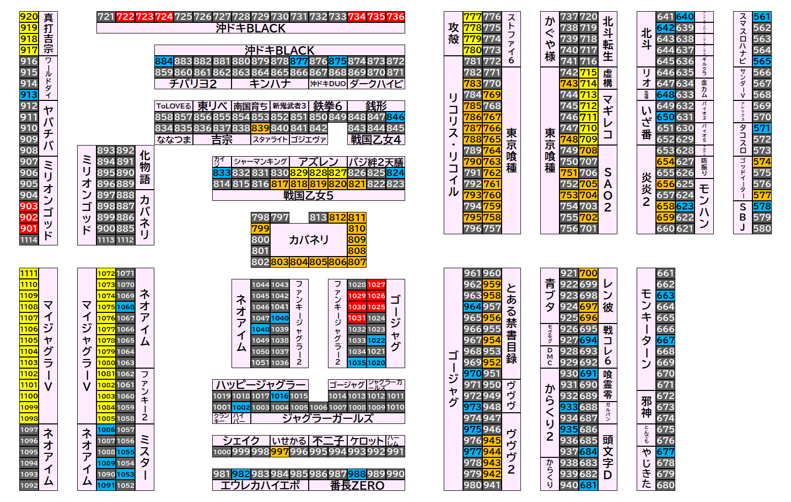 マルハンメガシティ前橋インター 2026年9月17日(木)のフロアマップ。調査対象169台（台番561〜1111）を仕掛け種別ごとに色分けして配置したもの。仕掛け種別：全台優秀、3台並び、単品、1/2高配分