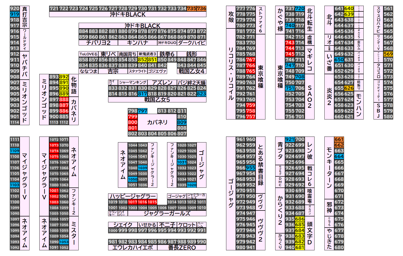 マルハンメガシティ前橋インター 2026年9月18日(金)のフロアマップ。調査対象65台（台番569〜1109）を仕掛け種別ごとに色分けして配置したもの。仕掛け種別：2台並び、単品、全台優秀、3台並び、1/2高配分