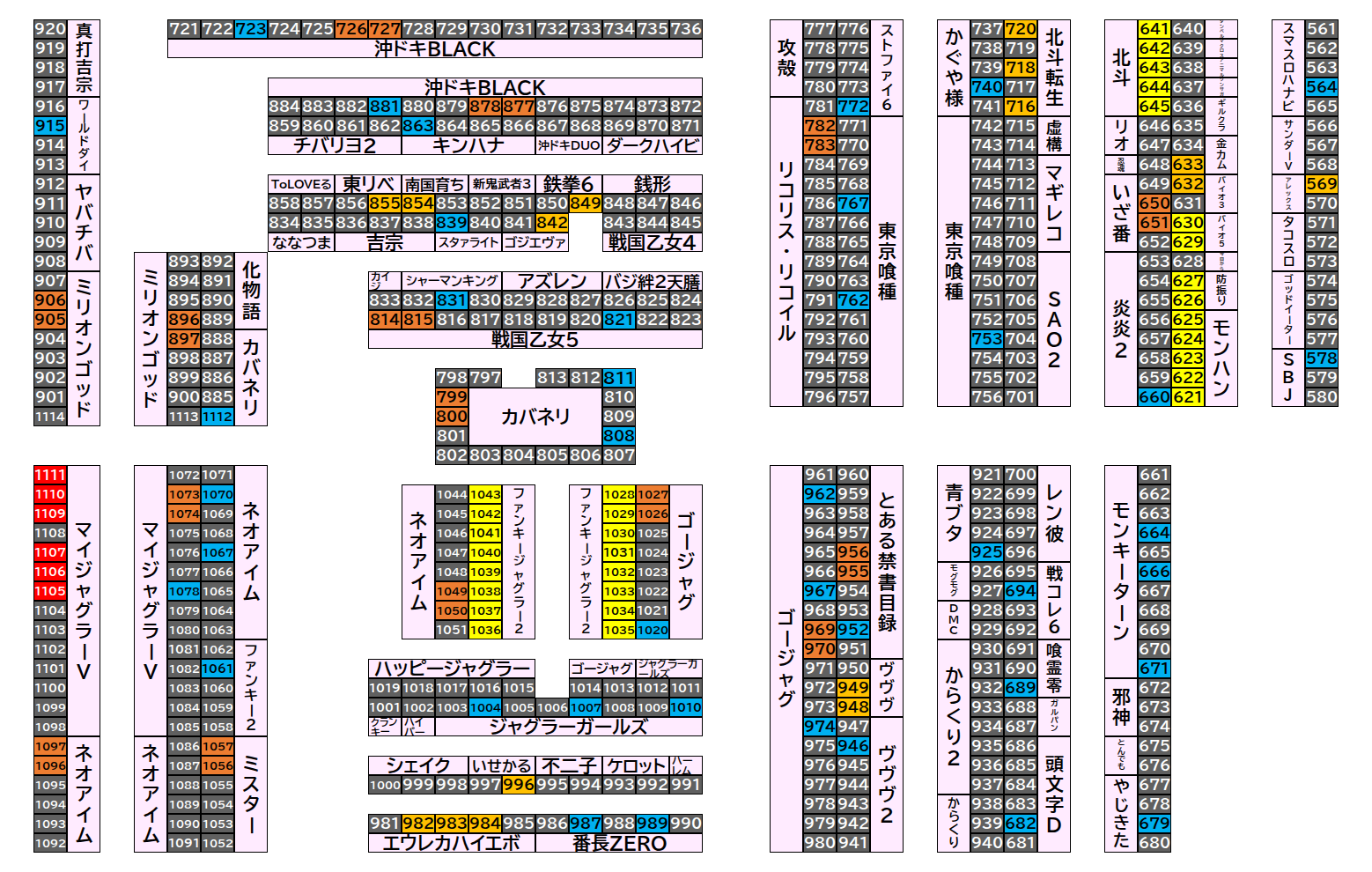 マルハンメガシティ前橋インター 2026年9月20日(日)のフロアマップ。調査対象123台（台番564〜1112）を仕掛け種別ごとに色分けして配置したもの。仕掛け種別：単品、2台並び、1/2高配分、全台優秀、3台並び