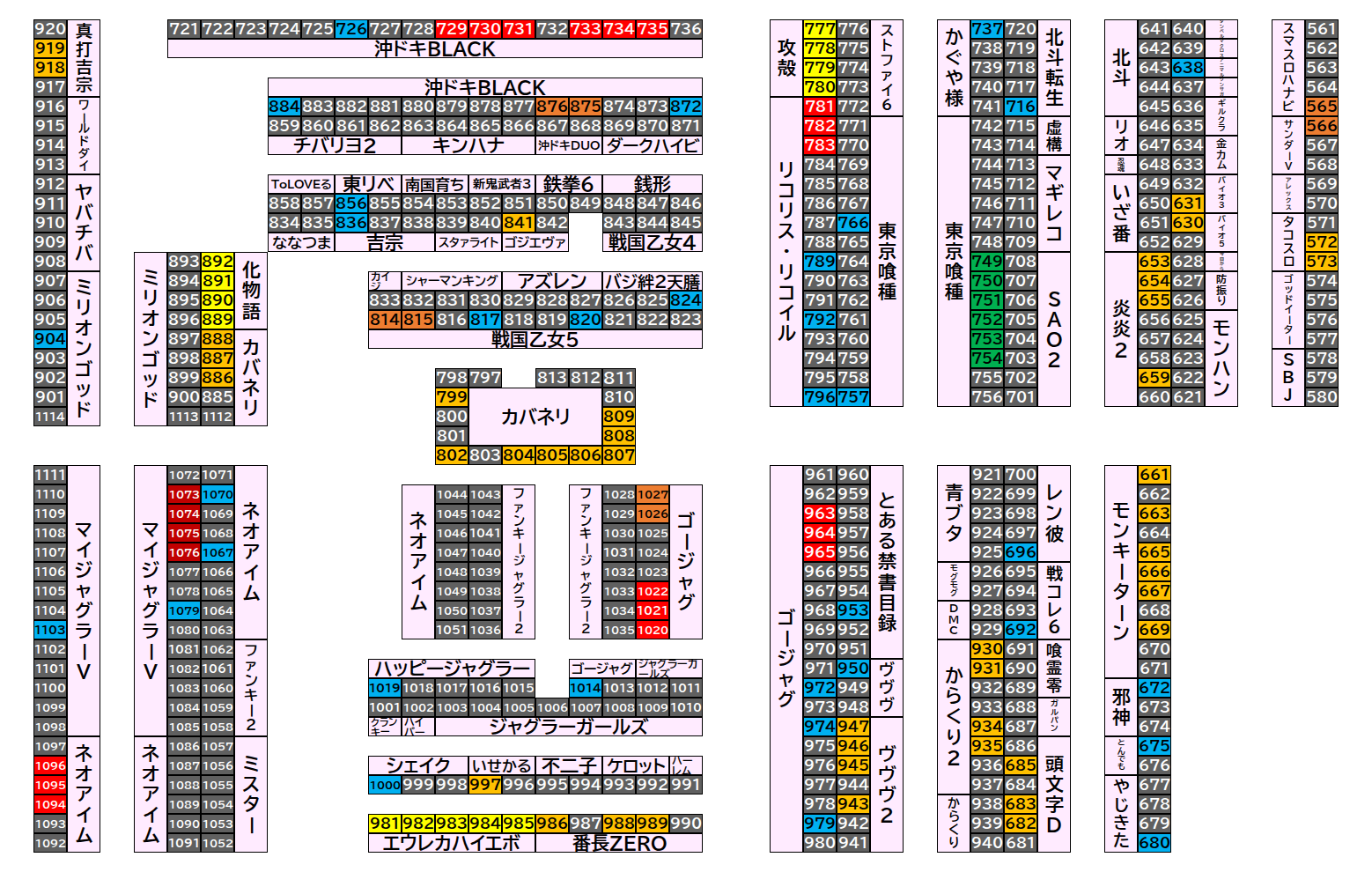 マルハンメガシティ前橋インター 2026年9月23日(水)のフロアマップ。調査対象126台（台番565〜1103）を仕掛け種別ごとに色分けして配置したもの。仕掛け種別：単品、3台並び、全台優秀、1/2高配分、2台並び、6台並び、4台並び