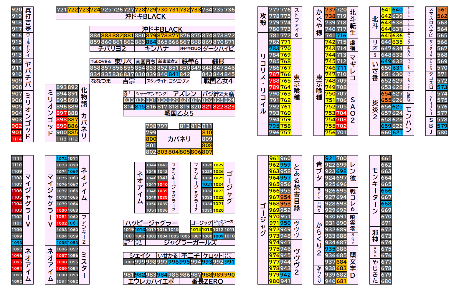 マルハンメガシティ前橋インター 2026年9月26日(土)のフロアマップ。調査対象177台（台番561〜1114）を仕掛け種別ごとに色分けして配置したもの。仕掛け種別：1/2高配分、2台並び、全台優秀、単品、3台並び、4台並び