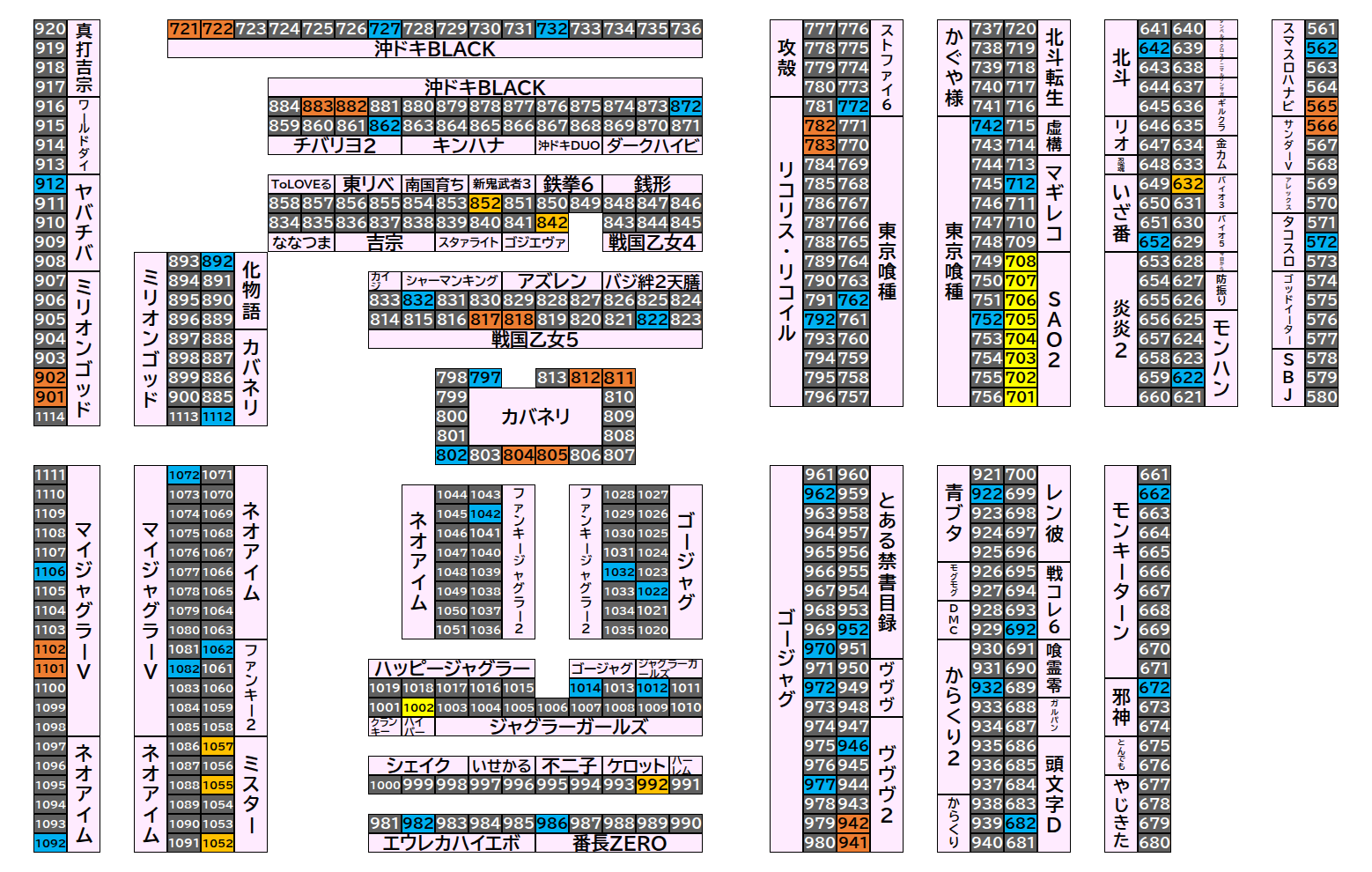マルハンメガシティ前橋インター 2026年9月30日(水)のフロアマップ。調査対象82台（台番562〜1112）を仕掛け種別ごとに色分けして配置したもの。仕掛け種別：2台並び、単品、1/2高配分、全台優秀