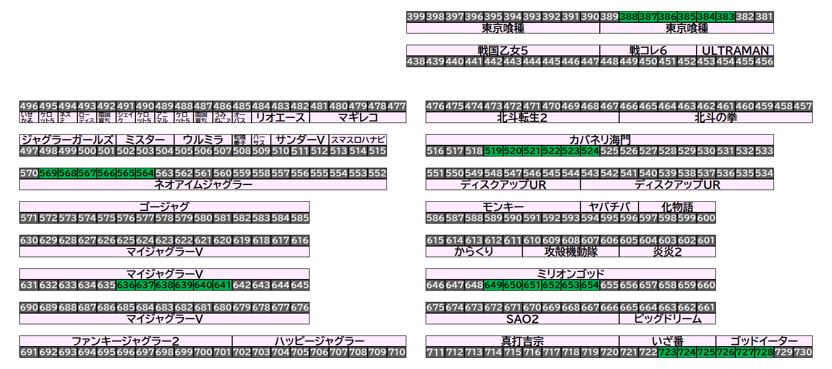 島図