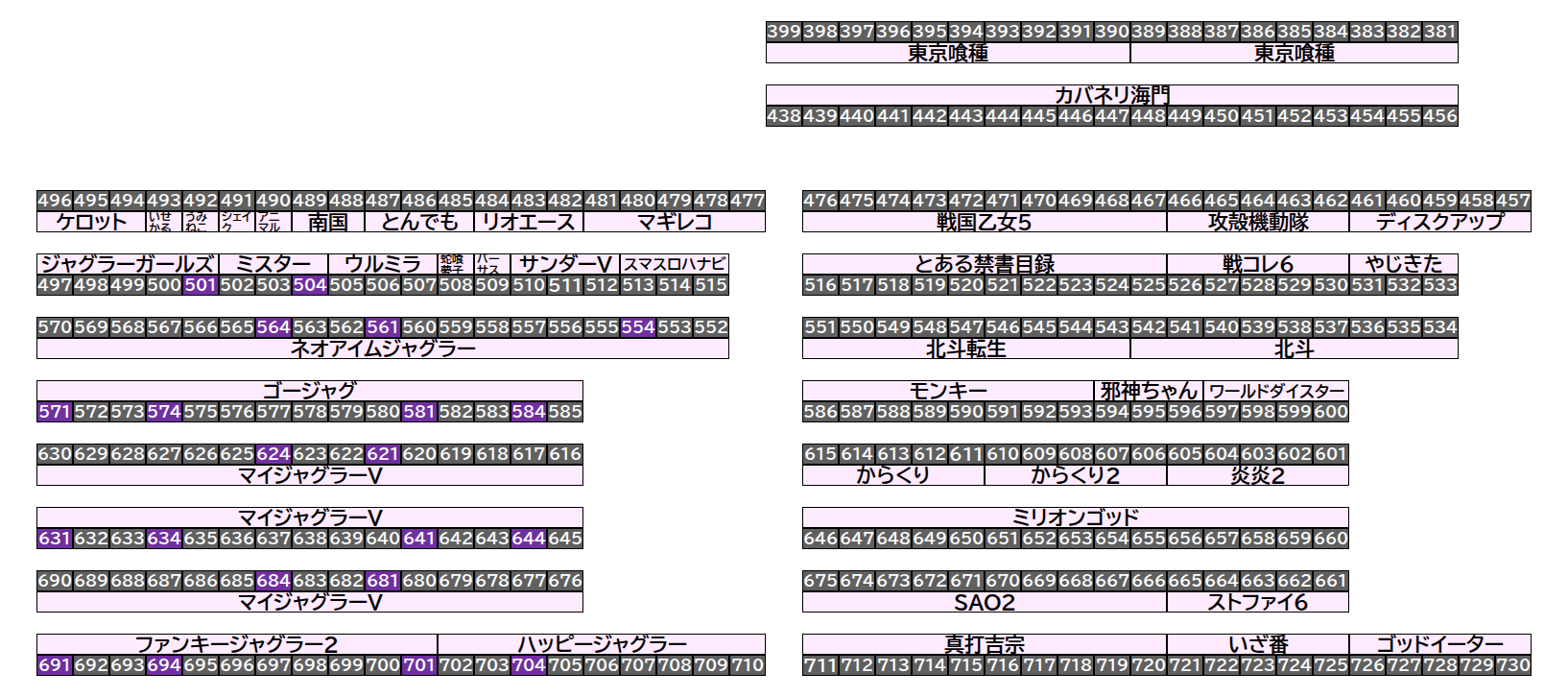 島図